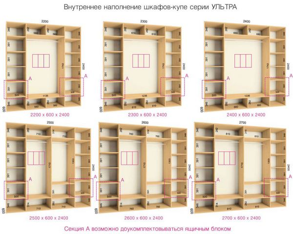 Шкаф купе Феникс